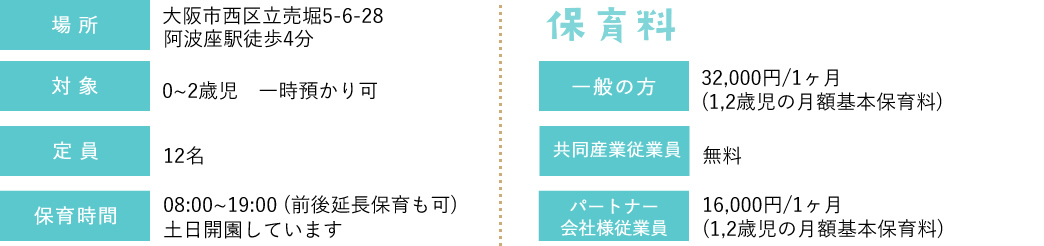 大阪市西区立売堀5-6-28 阿波座駅徒歩4分　0～2歳児一時預かり可